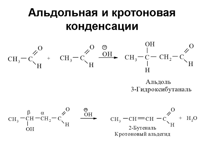 Альдольная и кротоновая конденсации